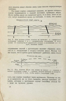 Шестоперов Я.В. Лодочный спорт. С 9 рис. М.; Л.: Молодая гвардия, 1927.